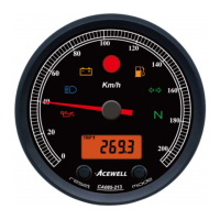 Preview: Acewell CA-085-15 Series
