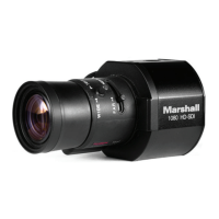 Preview: Marshall Electronics CV345-CSB