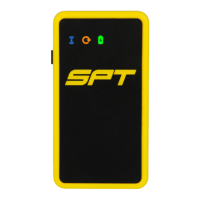 Preview: SPT SPT2 GPS