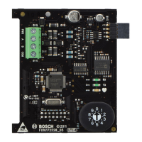Preview: Bosch B820