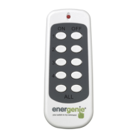 Preview: Energenie ENER002-C