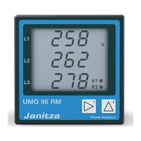 Preview: janitza UMG 96 RM-E