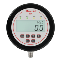 Preview: Mercoid EDA series