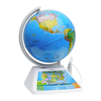 Preview: SmartGlobe SG268R