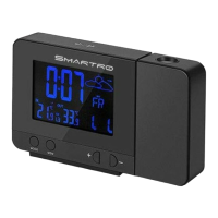 Preview: Smartro SM3531B