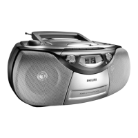 Preview: Philips AZ 1004/01
