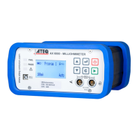 Preview: ATEQ AX6000