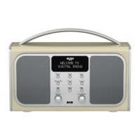 Preview: Bush DAB/FM Radio with Bluetooth