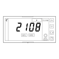 Preview: Eurotherm 2108i