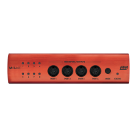 Preview: ESI M4Uex