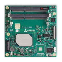 Preview: ADLINK Technology cExpress-AL