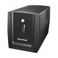 Preview: CyberPower UT1500