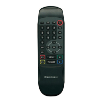 Preview: MultiChoice A3
