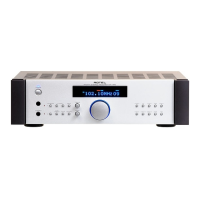 Preview: Rotel RX-1050