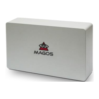 Preview: Magos SR-500