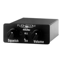 Preview: Flightcom 403mc