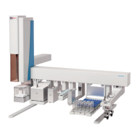 Preview: Thermo Scientific TriPlus RSH