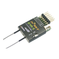 Preview: FrSky D4 R-II