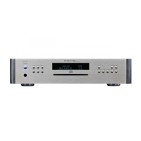 Preview: Rotel RCD-1520