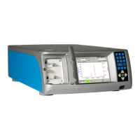 Preview: Wyatt Technology Optilab rEX