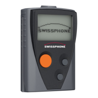Preview: SwissPhone DE915