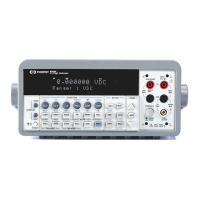 Preview: Picotest M3500A