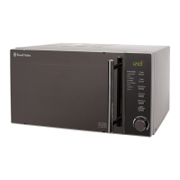 Preview: Russell Hobbs RHM2017