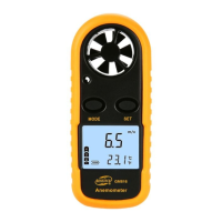 Preview: Benetech GM816