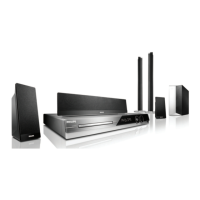 Preview: Philips HTS3548/51