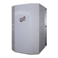 Preview: NTI Trinity Ti 150