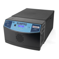 Preview: Ion Technologies Sumpro