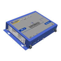 Preview: Comark RF500A