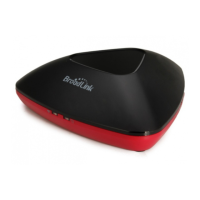 Preview: BroadLink e-Remote