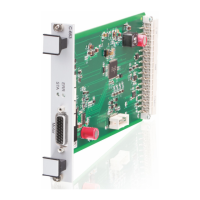 Preview: PI C-663