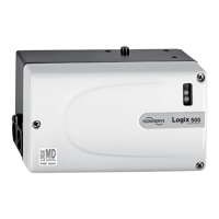 Preview: Flowserve Logix 520MD Series