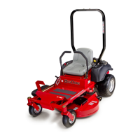 Preview: BigDog C-142
