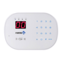 Preview: Fortress Technologies S03