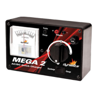 Preview: Dynamite Mega 2