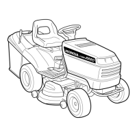 Preview: Honda Automobiles HF2216
