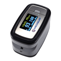 Preview: Drive MEDQUIP MQ3200