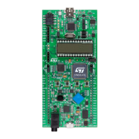 Preview: STMicroelectronics STM32L476