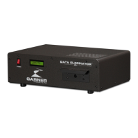 Preview: Garner HD-2 Series