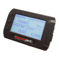 Preview: Dynojet POD-300