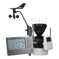 Preview: DAVIS vantage pro 2