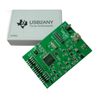 Preview: Texas Instruments USB2ANY