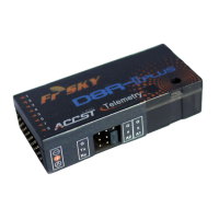 Preview: FrSky D8 R-II plus