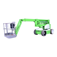 Preview: NIFTYLIFT HR15