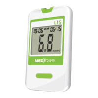 Medicare LIS BG-101