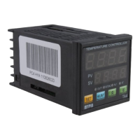 Preview: AGPtek TA4