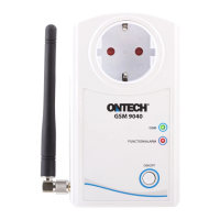 Preview: Ontech GSM 9040